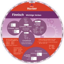 Wheel Finnisch (978-3-19-539546-5)