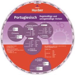 Wheel Portugiesisch (978-3-19-559546-9)
